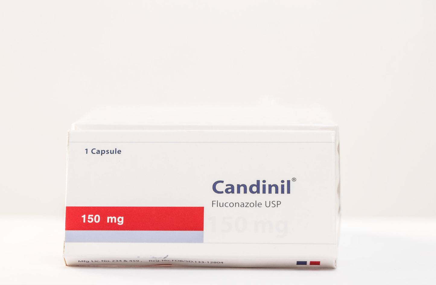 CANDINIL TABLET